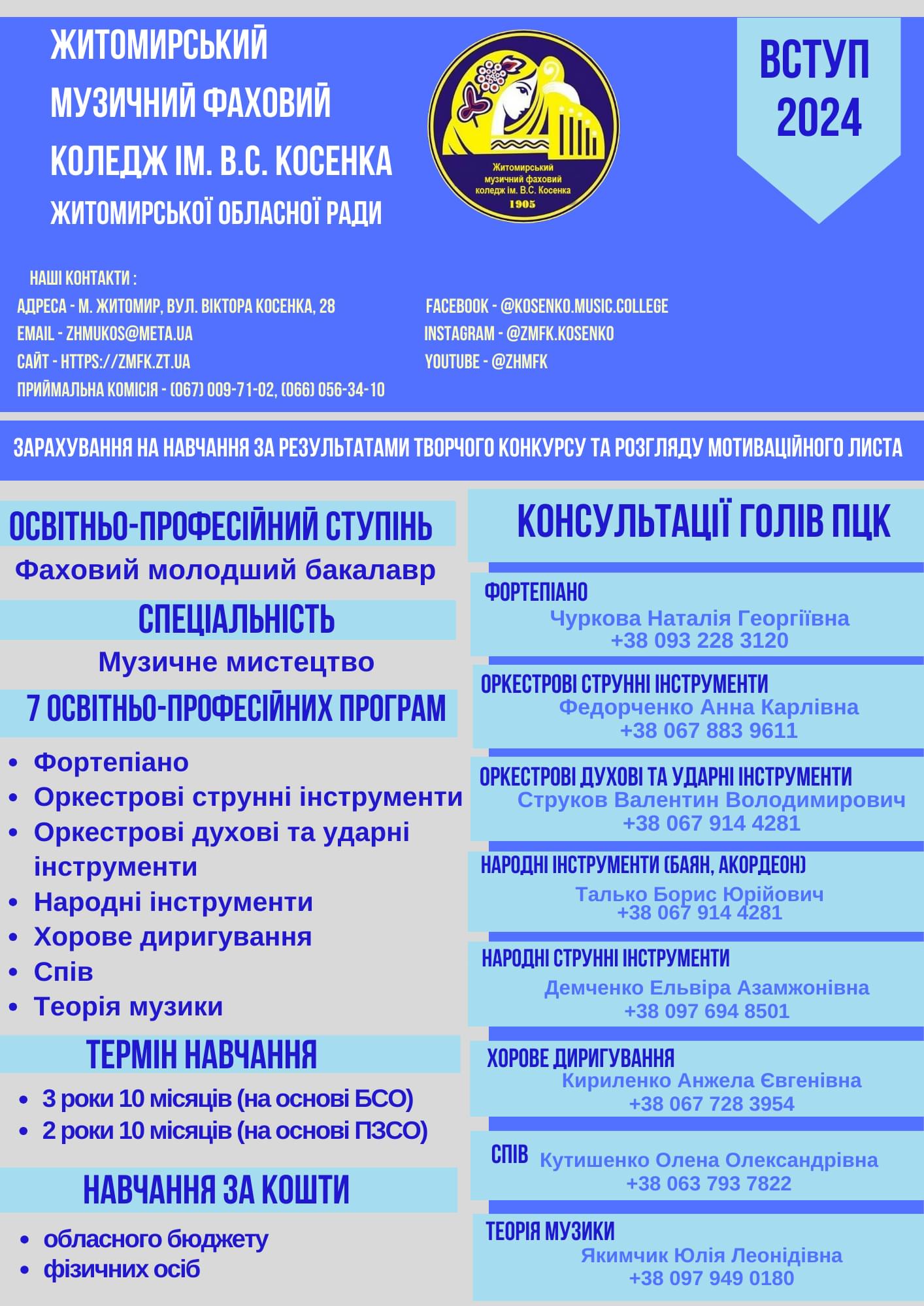 вступна кампанія 2024