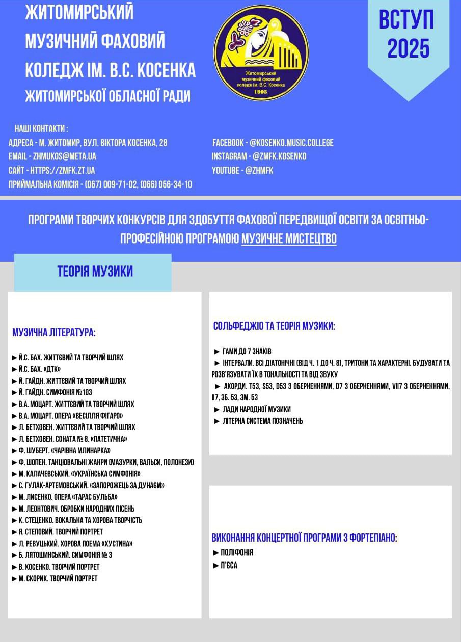 вступна кампанія 2025