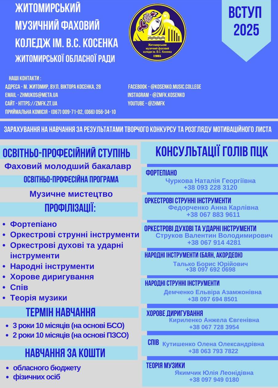 вступна кампанія 2025