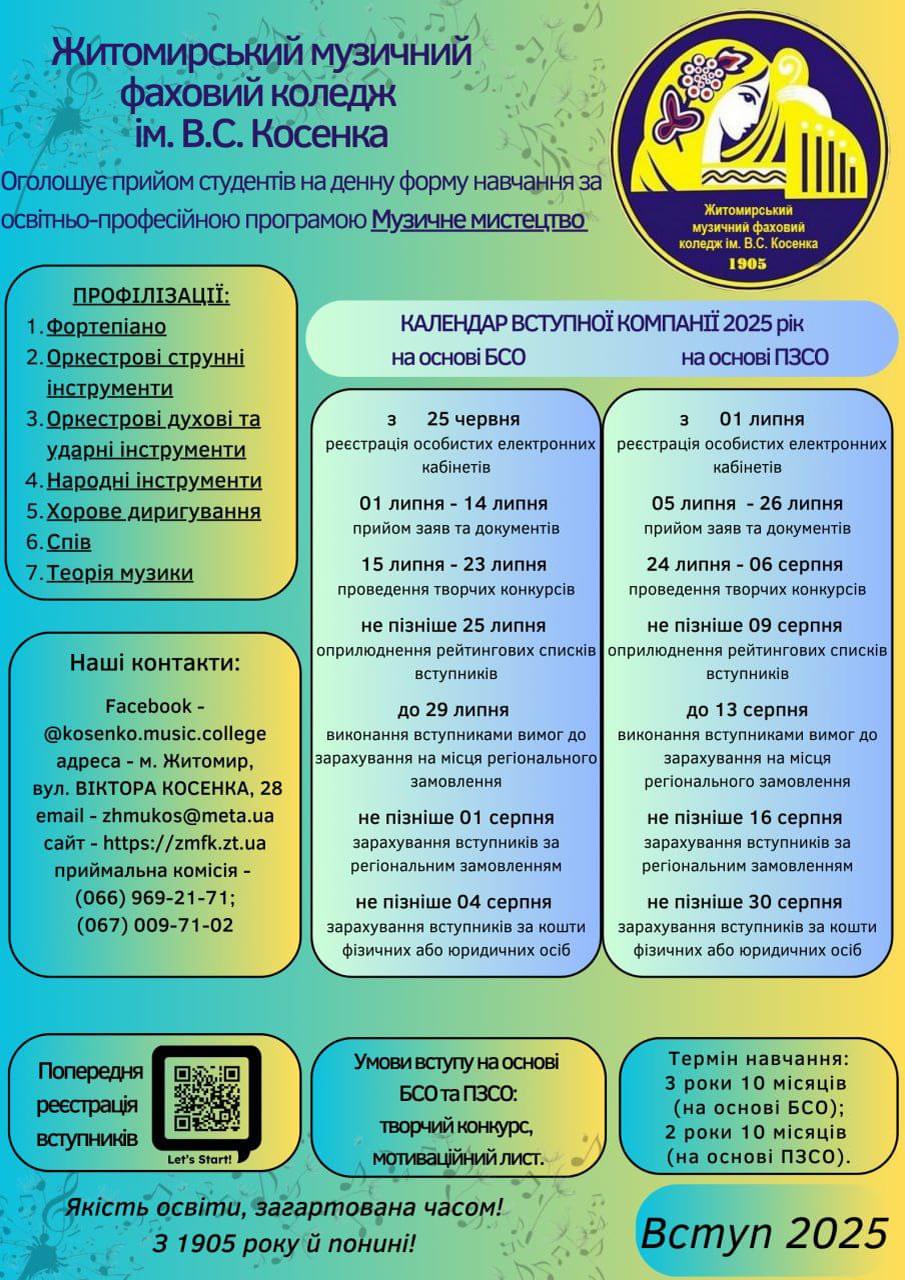 вступна кампанія 2025