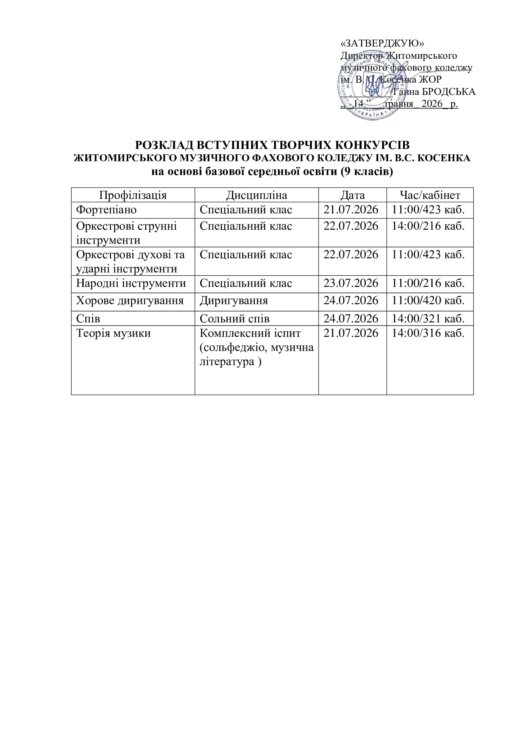 Розклад вступних творчих конкурсів на основі базової середньої освіти (9 класів)