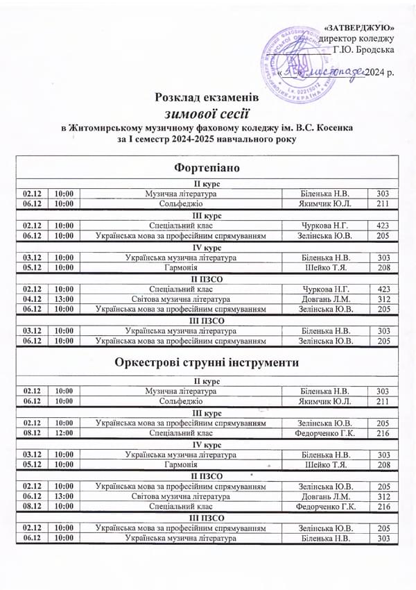 Розклад зимової сесії